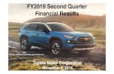 FY2019 Second Quarter Financial Results · policies relating to vehicle safety including remedial measures such as recalls, trade, environmental protection, vehicle emiss ions and