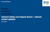 Energy Networks Association Network Safety and Impacts ......A peer review is being organised of the output by Imperial College London. 356k Sep 2019 Dec 2020 until [NIA] All GDNs