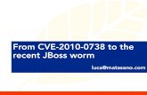 From CVE-2010-0738 to the recent JBoss worm · 2020. 1. 17. · JBoss at first glance ⌘ JBoss Application Server is an OpenSource Java Enterprise Edition Application Server ⌘