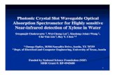 Photonic Crystal Slot Waveguide Optical Absorption ...Photonic Crystal Slot Waveguide Photonic crystal period a=460nm Waveguide height h=0.52a Hole diameter d=0.5a Slot width w 0 =0.15a