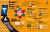 Health mHealth and the NCDs challenge · 2016. 10. 31. · •mHealth helps measure long-term risks of developing chronic diseases and helps make better lifestyle choices, by avoiding