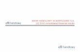 BANK HANDLOWY W WARSZAWIE S.A. 1Q 2010 consolidated ... · 100506_prez_en Author: mo71963 Created Date: 5/7/2010 2:27:01 PM ...
