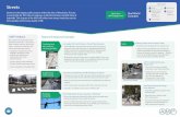 AMP Chapters Streets · 2/3/2020  · AMP-One-Pager-Streets-2020-02-03 Author: City of Alexandria VA Created Date: 7/6/2020 11:34:32 AM ...