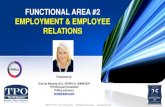 FUNCTIONAL AREA #2 EMPLOYMENT & EMPLOYEE … Relations_P1_SLIDES.pdfSexual Harassment . The Facts About Sexual Harassment. Pamphlet . AB 1825 • Employers with . 50+ employees •