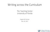 Writing across the Curriculum - UF Teaching Center · Writing across the Curriculum The Teaching Center University of Florida. Angela M. Kohnen. Nov 14, 2017. Welcome! Please take