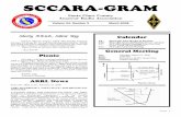 SCCARA-GRAM March 2008 2008 03.pdf · Alviso on Lafayette turn left on Agnew. Make sure you cross the railroad tracks. ... San Jose CA 95103-0006. Permission to reprint articles is