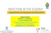 INFECTION IN THE ELDERLY · Overview •Recognizing and treating infections in the elderly patient can be particularly challenging because symptoms are often quite subtle and atypical