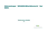 Advantage VISION:Workbench for ™™ DOS · WDUSR060.PDF/D50-201-011 Advantage VISION:Workbench for DOS ™™ Reference Guide 6.0
