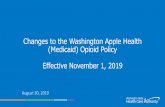 Changes to the Washington Apple Health (Medicaid) Opioid ... · Overview of Apple Health Opioid Policy ... AHRQ (Agency for Healthcare Research and Quality) SAMHSA ... The required