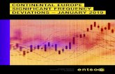 Continental Europe Significant Frequency Deviations ......It should be highlighted that, in all cases, the frequency values did not reach the Emergency state as defined in the System