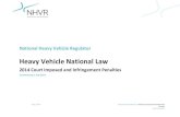 Heavy Vehicle National Law - NHVR...Page 3 of 39 National Heavy Vehicle Law- 2014 Court Imposed and Infringement Penalties Section Number and Provision Maximum Penalty for 2013 Maximum