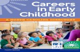 Careers in Early Childhood - Sandhills Community College...Early Childhood® National Center and Child Care Services Association (CCSA). Through direct services, research and advocacy,