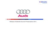 Webasto Hollandia Sunroof Presentation 2014 · Audi A5 Coupe . Hollandia 700II Integrated (In built) Sunroof Audi Q5 . Phone: +61 (2) 8536 4817 . Email: sunroofs@webasto.com.au .