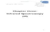 Chapter three: Infrared Spectroscopy (IR) · 2017. 1. 22. · Spectroscopy Ch.3 Infrared Spectroscopy (IR) IR Vibrational energy of diatomic molecule:- We are all familiar with the