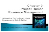 Information Technology Project Management, Eighth Editioncourseinfo.ligent.net/2017sp/related_files/schwalbe_chap_09.pdfemployees could no longer work from home, causing quite a stir