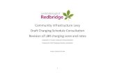 Community Infrastructure Levy Draft Charging Schedule ... · 3 18/12/18 Sarah Wilks – TFL General comments – they would like to see our Planning Obligations SPD N/A 4 2/1/19 Kayley