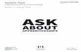 Parents’ Pack Apprenticeship Information · Thinking about careers can be daunting for young people, especially if they have no idea what sort of industry or job role they would