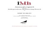 Annual report - Amazon Web Services€¦ · This report presents the findings of the IMB at HMP Elmley for the period November 2018 to October 2019. The information has been collected