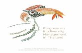 Progress on Biodiversity Management in Thailand · Strategy 1: Integrating biodiversity value and management 1 Awareness Awareness: A survey found most academic communities and state