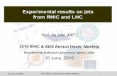 Experimental results on jets from RHIC and LHC€¦ · • Quenched jet energy goes out of the jet cone • Enhancement of soft particle inside the jet cone • LHC: The radiated