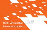 AMD’s Virtualization August 25, 2016 Memory Encryption · HW MEMORY ENCRYPTION –AMD SECURE ENCRYPTED VIRTUALIZATION Protects VMs/Containers from each other, administrator tampering,