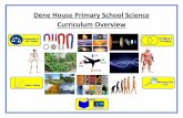 Dene House Primary School Science Curriculum Overvie€¦ · Recording / Maths Skills ... Dene House Primary School Science Curriculum Overview . KS2 Lower Year B . Autumn 1 Autumn