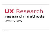 UX-Research 1 research methods overview - HS Augsburgjohn/IMS-UX/Material/2017/UX-Researc… · UX Research research methods overview KP Ludwig John Usability testing • Test Goal