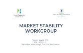 MARKET STABILITY WORKGROUP - HealthSource RI...of AHPs • Proposed federal regs relax STLD requirements • Draft bill text on STLDs delivered to House and Senate • Some existing