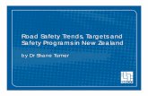Road Safety Trends, Targets and Safety Programs in New Zealand · 2014. 8. 12. · -Transit NZ – State Highways ... and 2010 target in New Zealand Road deaths per 100,000 population