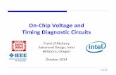 On-Chip Voltage and Timing Diagnostic Circuits · Presentation Flow We’ll discuss key metrics and the limitations of off-chip measurements Then we’ll see how to solve these with