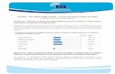 INT/823 - The digital single market trends and ... · INT/823 - The digital single market – trends and opportunities for SMEs Analysis of the online questionnaire Question 1a –