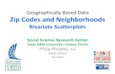 Geographically Based Data Zip Codes and Neighborhoodscla.tamucc.edu/ssrc/assets/Zip Code and Neighborhood analysis.pdf · Juvenile Drug 78402 1 x 1 x 78401 2 1 2 3 78408 3 3 3 2 78405