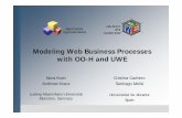 Modeling Web Business Processes with OO-H and UWEkochn/presentations/iwwost03-pres-koch.pdfn A presentation view that inherits the information provided in previous models completes