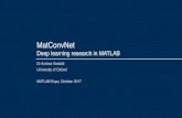 MatConvNet - MathWorks · Examples, demos, tutorials MATLAB Parallel Computing Toolbox (GPU) MatConvNet Primitives vl_nnconv, vl_nnpool, … (MEX/M ﬁles) An increasingly powerful