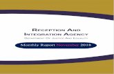 Monthly Report November 2018 2018 - Final.pdf/Files... · 2019. 7. 25. · RIA Monthly Report November 2018 apacity / Occupancy by ounty * Population figures supplied by the Central