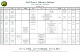Ball Green Primary School · The Grinch Birches Valley Sewing and weaving to be available outside. Information texts – Yayoi Kusama Instructions –How to make a bauble Patterned