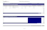 Expense Disclosure Reporting Form · Electronic Miscellaneous Document (EMD) Receipt Prepared For NIBLETT/IVANA MS RESERVATION CODE ISSUE DATE 25Jun2019 DOCUMENT NUMBER ISSUING AIRLINE