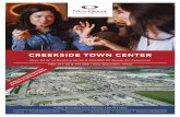 CREEKSIDE TOWN CENTER · 8,000 s.f. salons by jc 5,700 s.f. f.m. 483 retail 2 retail 10 100' 32' 1 2 3 4 2 5 6 8 retail building 2 no. name lease area 1 dental familia 4,520 s.f.