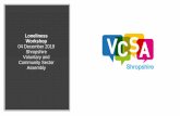 Loneliness Workshop 04 December 2019 Shropshire Voluntary ...vcsvoice.org/wp-content/uploads/2020/01/Loneliness-Presentation-Sl… · Loneliness Workshop 04 December 2019 Shropshire