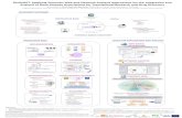 DisGeNET: Applying Semantic Web and Network Analysis ...€¦ · agreements no. 634143 (MedBioinformatics) and no. 676559 (Elixir-Excelerate). The Research Programme on Biomedical