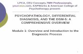 PSYCHOPATHOLOGY, DIFFERENTIAL DIAGNOSIS, AND THE DSM -5… 1 final.pdf · Brief History of the DSM The DSM-IV was created through an increased interest in research on diagnosis, and