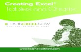Creating Excel Tables and Charts€¦ · Creating Excel Tables and Charts PAGE 9 CONQUER THE FEAR OF EXCEL If you need to create a chart from data on separate sheets, first create