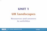 UNIT 1 UK landscapes€¦ · UNIT 1 UK landscapes Resources and answers to activities. Cross Academe Limited 2018 2 ust Teach U landscapes GCSE | PHYSICAL LANDSCAPES IN THE UK Dartmoor