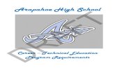 Career – Technical Education · ARAPAHOE HIGH SCHOOL EDUCATION CAREER AND TECHNICAL PATHWAY ADVISORY COMMITTEE . Meeting Minutes , , The Arapahoe High School _____ Education program