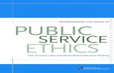 Understanding the Basics of PUBLIC SERVICE ETHICS · 2 institute for Local government Understanding the Basics of Public service ethics: Fair Process Laws 3 For Personal Use Only.