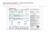 RESULTS SHEET BREAKDOWN - paloaltofit.com · RESULTS SHEET BREAKDOWN The Muscle-Fat Analysis uses bar graphs to provide a comparison between Weight, Skeletal Muscle Mass, and Body