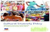 Cultural Diversity Policy MAR2011 - Waverley Council€¦ · see Waverley’s Strategic Plan Waverley Together 2, pp 4-5) One of the challenges for Council is to embrace and nurture