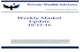 Weekly Market Update 10-12-16phoenixcapitalmarketing.com/PWA10-12-16.pdf · WEEKLY MARKET UPDATE 10-12-16 . 4 2 The Fed cannot and will not stand for a strong US Dollar because it