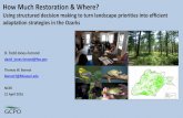 How Much Restoration & Where?conference.ifas.ufl.edu/NCER2016/presentations/41... · Wood Thrush. Prairie Warbler. Moving towards Proactive Conservation; Strategy Framework for dynamic