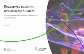 Поддержка развития наукоёмкого бизнесаriep.ru/upload/riep/RIEPP-IP-training.pdfПоддержка развития наукоёмкого бизнеса